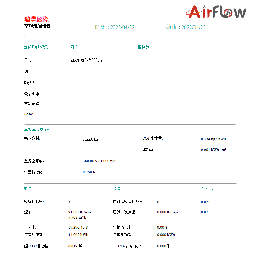空壓洩漏報告